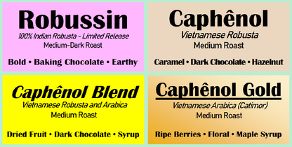 Caffeine Trials: 4-pack