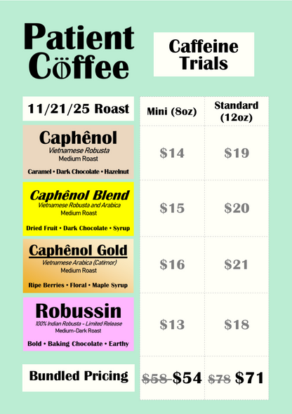 Caffeine Trials: 4-pack