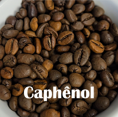 Caffeine Trials: Bundles