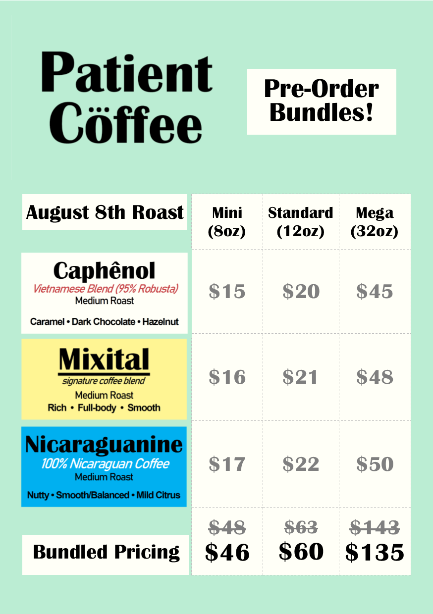 Caffeine Trials: Bundles